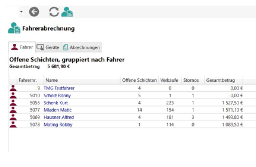 Verwaltung der Schichtabschlüsse mit allen Verkaufsdetails | TicketMATRIK